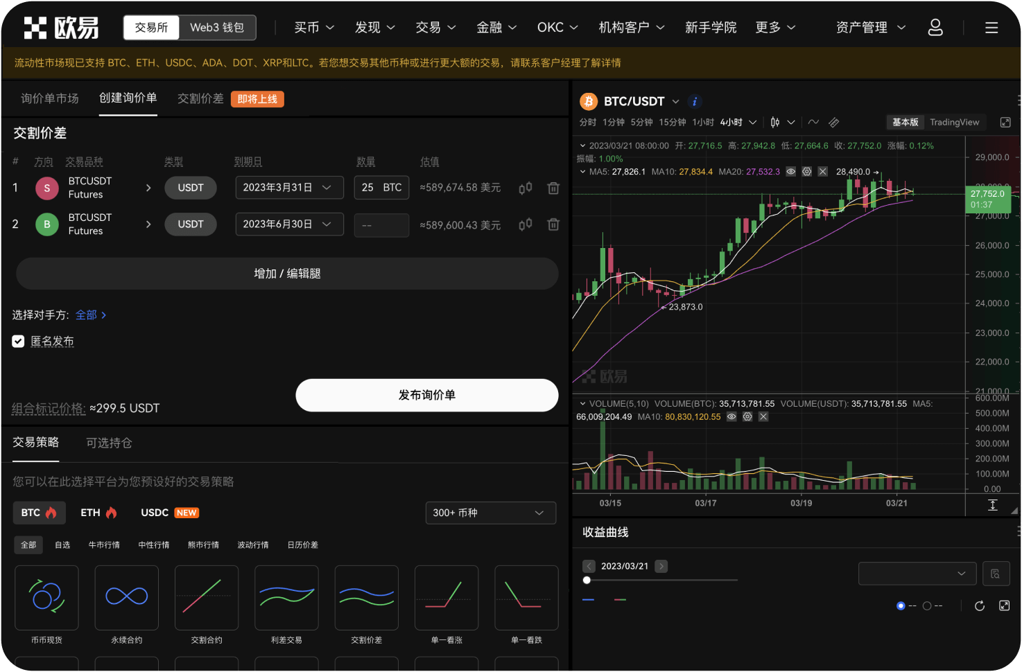 盯盘时需要关注哪些社交媒体